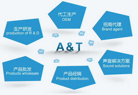深圳市鑫亚图电子有限公司